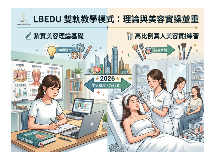 LBEDU 雙軌教學模式 - 學術理論與職業實操並重