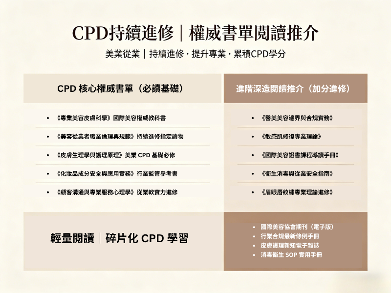 CPD權威書單與閱讀推薦