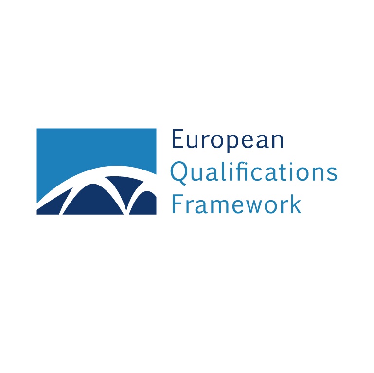 European Qualifications Framework EQF Logo and Description